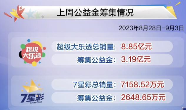 澳門開獎結(jié)果揭秘與解析，強大解答解釋落實的歷程（播放版）