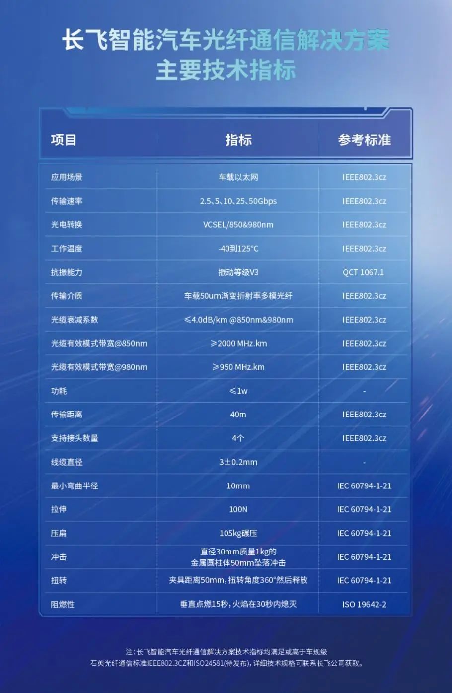 新澳2024大全正版免費(fèi)資料與快速設(shè)計解答計劃——罕見版探索之旅