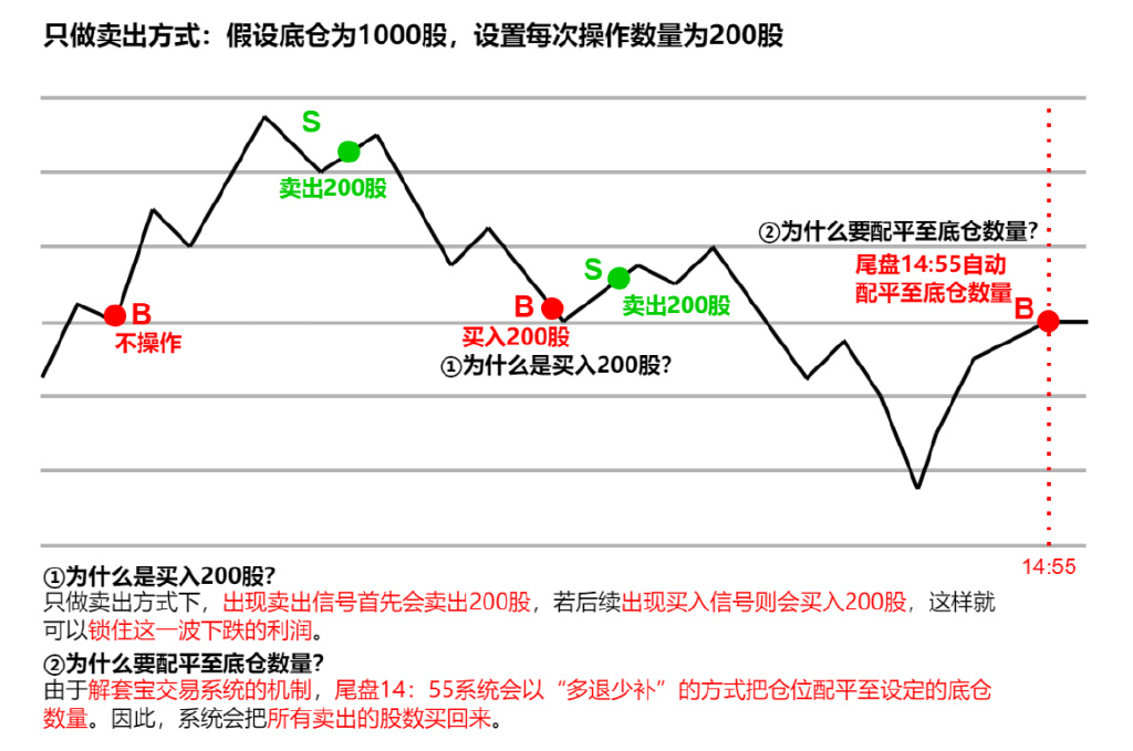 解讀澳門天天六開彩現(xiàn)象，實(shí)際案例與風(fēng)險(xiǎn)警示