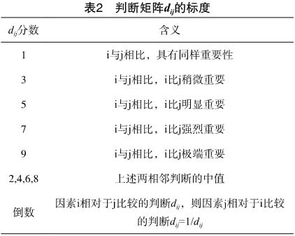 新澳精準(zhǔn)資料免費(fèi)提供解析方案與定性評(píng)估的創(chuàng)新應(yīng)用