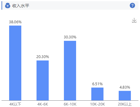 澳門三肖三碼三期與數(shù)據(jù)安全，解答、落實與配套措施