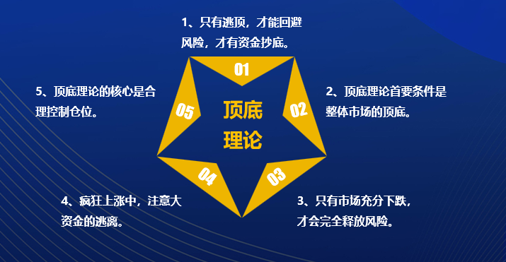 澳彩精準資料免費長期公開，理論結合實現(xiàn)落實的風險與挑戰(zhàn)（違法犯罪問題探討）
