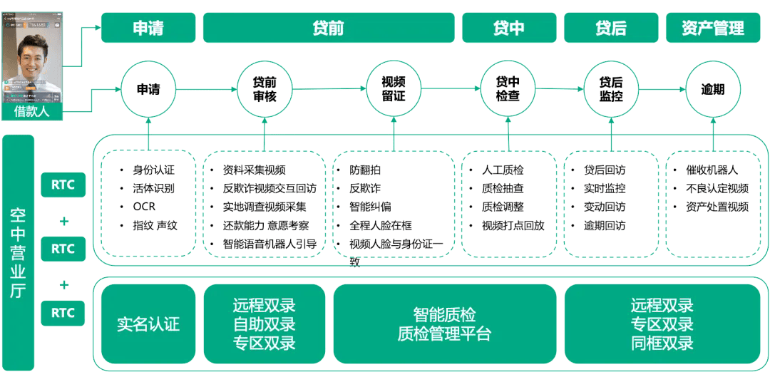 關(guān)于788888精準管家婆免費大全的具體解答解釋落實與模塊版更新的探討