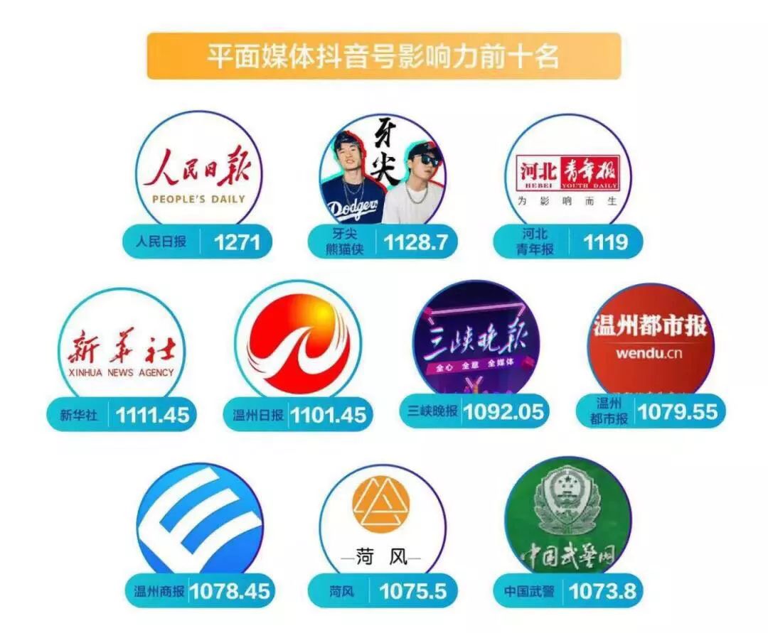新澳門天天彩資料免費(fèi)背后的解析與潛能版的風(fēng)險警示
