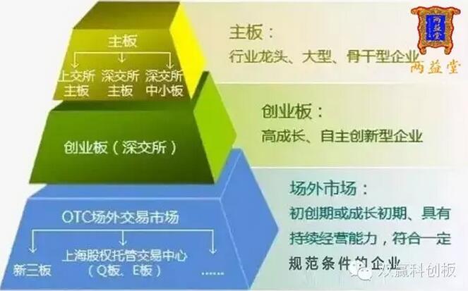 香港掛牌與資料大全，快速設(shè)計(jì)問題計(jì)劃的研究