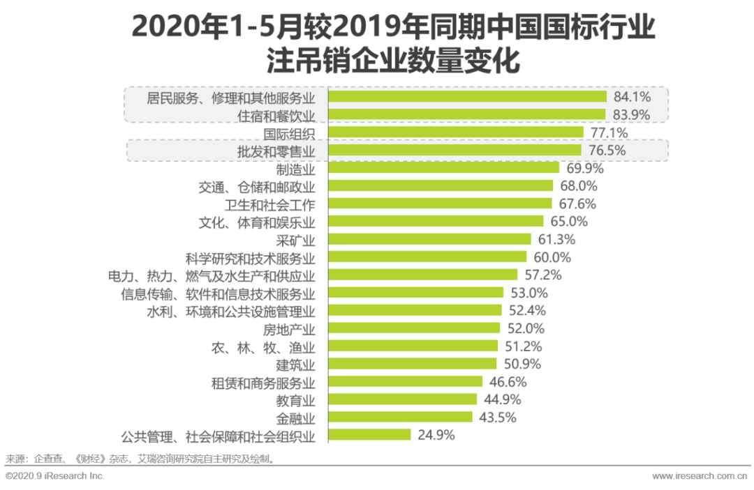 澳門一碼一肖100準(zhǔn)嗎？市場洞察解答落實——數(shù)字背后的真相揭示