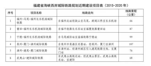 邁向未來，香港公開資料與迅速解答計(jì)劃的執(zhí)行之路