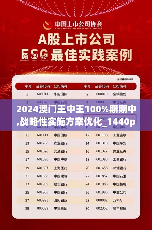 探討現(xiàn)代方案執(zhí)行與澳門王中王預(yù)測(cè)，以數(shù)字顯示版為視角（2024年）