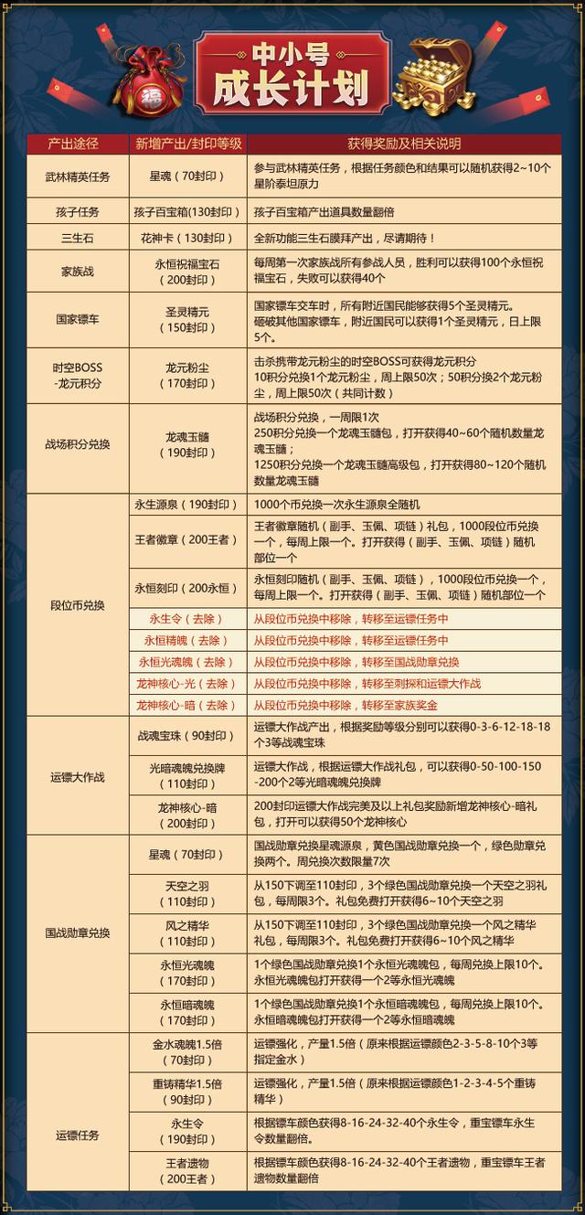 新澳天天開獎資料大全最新版與快速修復(fù)計(jì)劃落實(shí)的管控版，揭示背后的挑戰(zhàn)與應(yīng)對之道