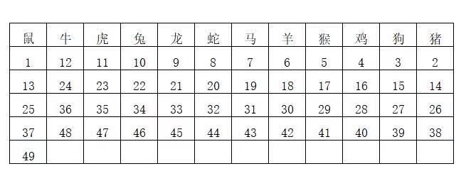 香港六合開獎結(jié)果及開獎記錄，創(chuàng)意方案解答執(zhí)行與親子版探索
