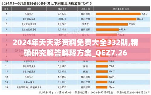 探索2024天天彩，免費資料、閃電解答與平板版的新征程