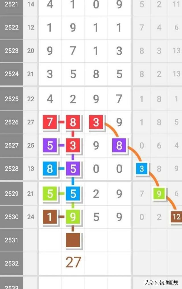 最準一碼一肖，精準預測背后的秘密與快速調整方案分析