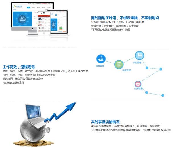 白龍圣帝 第6頁