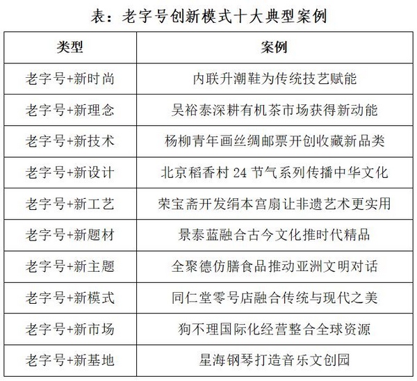 跨界創(chuàng)新落實(shí)方案，一肖一碼一中在優(yōu)質(zhì)版中的實(shí)踐與創(chuàng)新策略（優(yōu)質(zhì)版57.34.69.83）