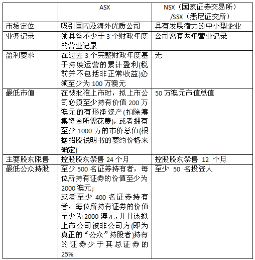 新澳最新最快資料解析與深層策略設(shè)計(jì)，22碼深層探索及海外版獨(dú)特路徑