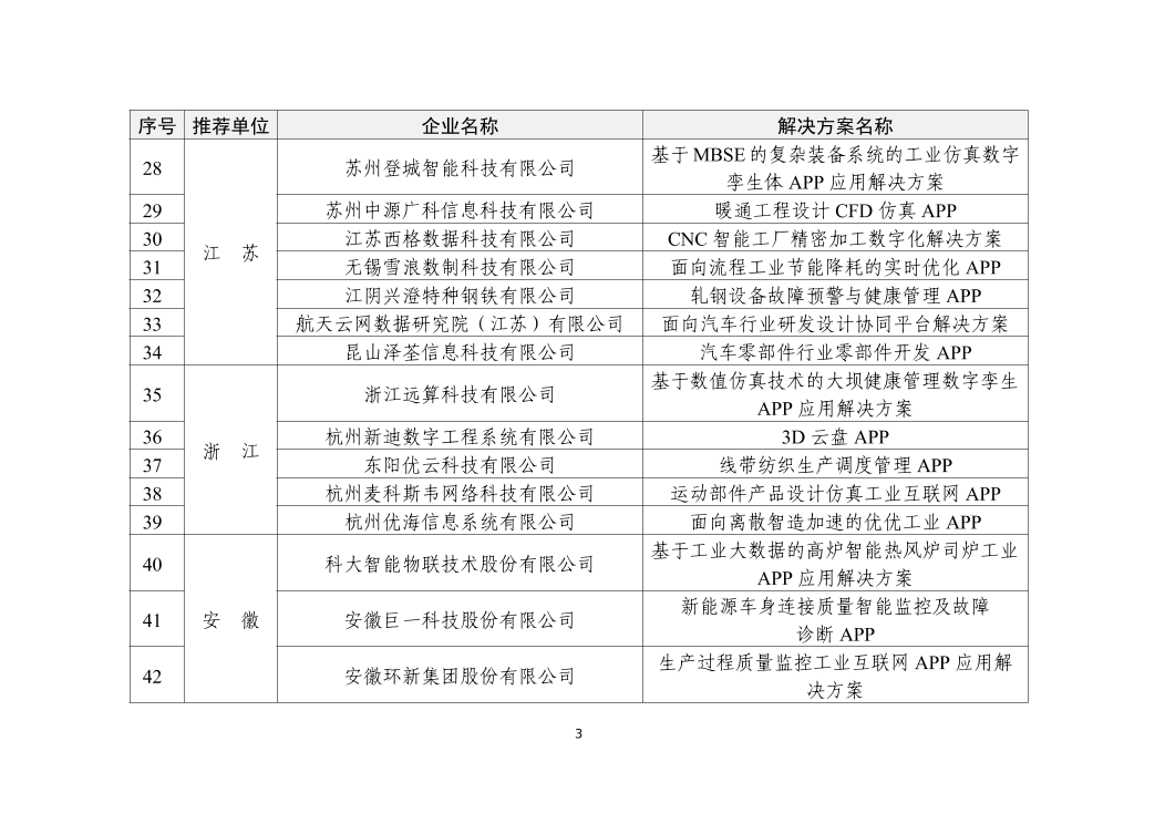 二四六天好彩944cc資料大全與績效評估解答落實，企業(yè)管理的雙重維度