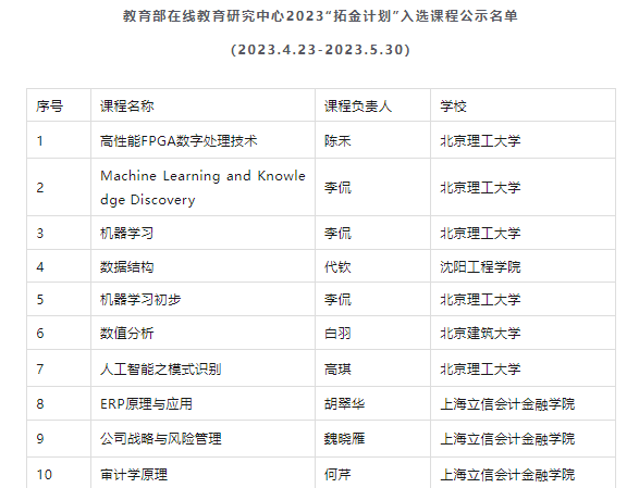 新澳門今期開獎(jiǎng)結(jié)果查詢表圖片解析與團(tuán)隊(duì)解答解釋落實(shí)——金屬版636.539.578.95