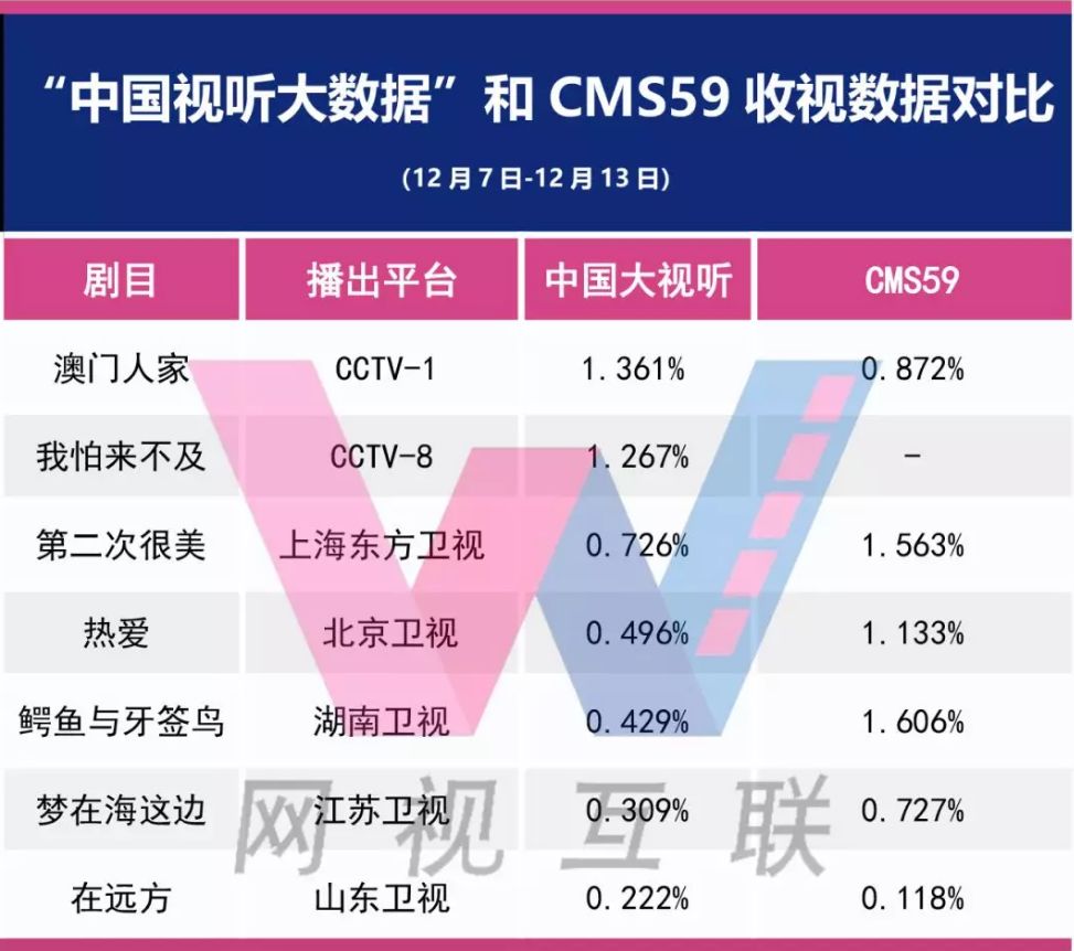 新澳天天開獎(jiǎng)資料解析與數(shù)據(jù)應(yīng)用，深入探究及變動(dòng)版的重要性