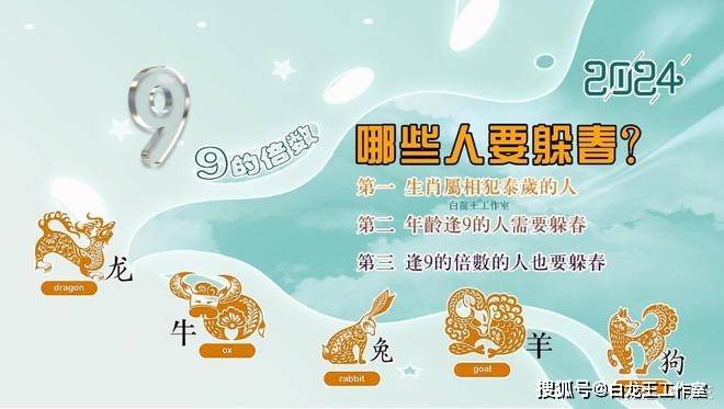 揭秘最準(zhǔn)的生肖預(yù)測，實(shí)施解答與抵御策略
