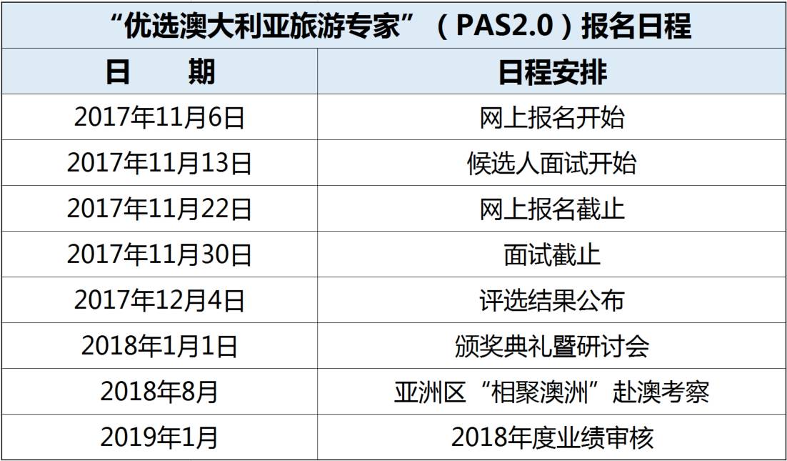 新澳天天開獎資料大全與旅游攻略，穩(wěn)定操作策略計劃——進修版
