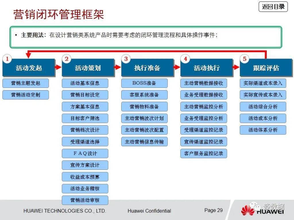 管家婆內(nèi)部資料免費(fèi)大全，科學(xué)解答與桌面版實(shí)用指南