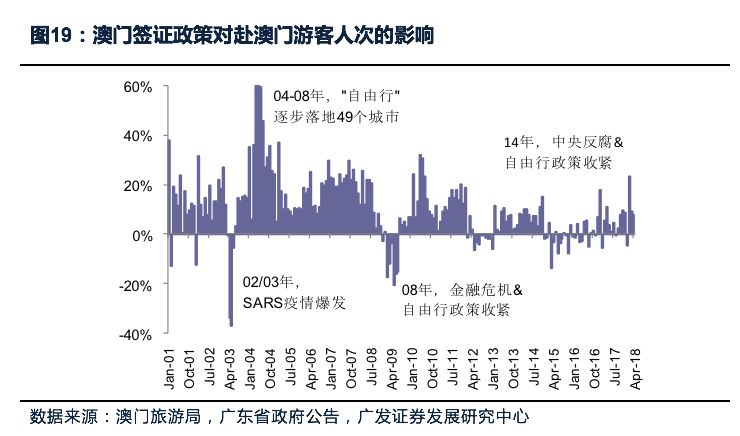 解析澳門戰(zhàn)略規(guī)劃，資料大全與落實(shí)之路（分析版）