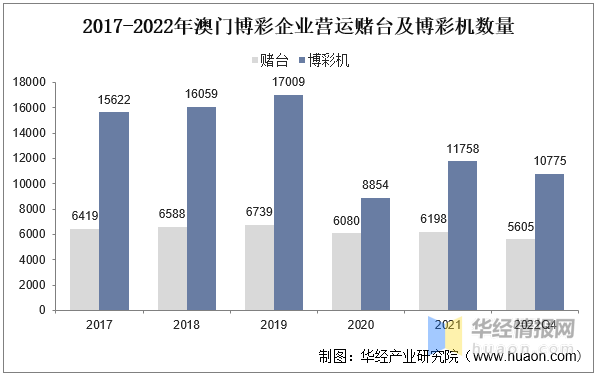 澳門天天彩精準(zhǔn)免費(fèi)資料2022——價(jià)值體現(xiàn)解析與落實(shí)的探討（犯罪問題警示）