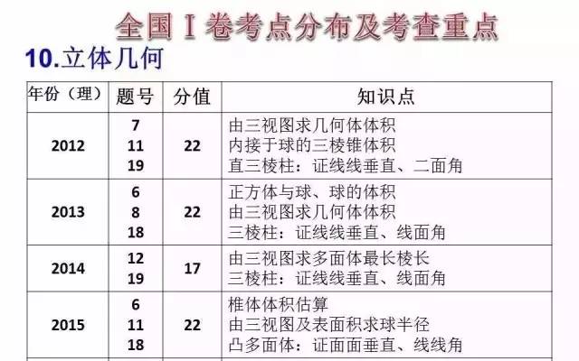 澳門三期必出與盒裝版統(tǒng)計解答解釋定義