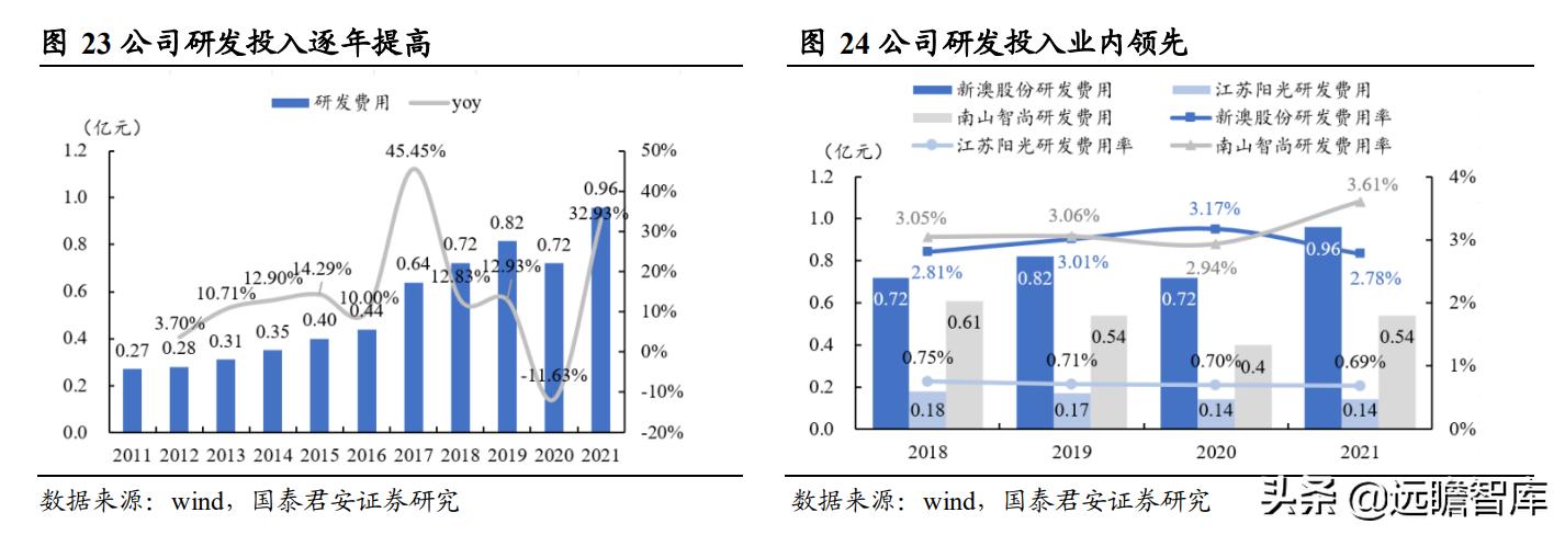 新澳全年資料免費公開，批準解答、解釋落實與實現版的探索