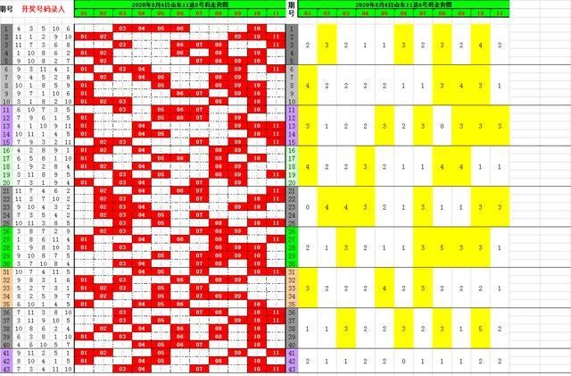 新澳門開獎結(jié)果及開獎記錄表查詢，權(quán)威解答與落實效果的深度探討