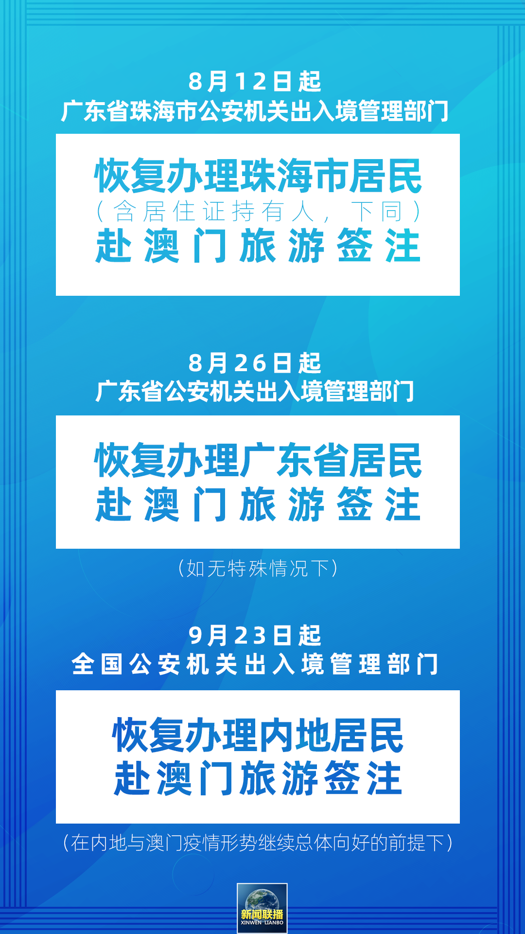 澳門正版資料大全資料生肖卡，高效方案解答管理與記憶版的風險警示