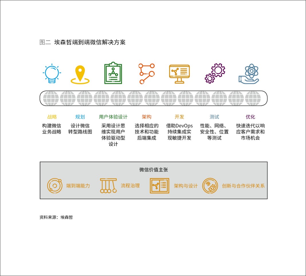 管家婆一肖一碼，數(shù)據(jù)導(dǎo)向設(shè)計(jì)解析與匹配版的重要性（文章167.111.581.67）