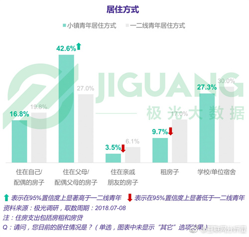 新奧2024年免費(fèi)資料大全與數(shù)據(jù)支持方案解析——直播版（直播版入口，598.500.178.47）