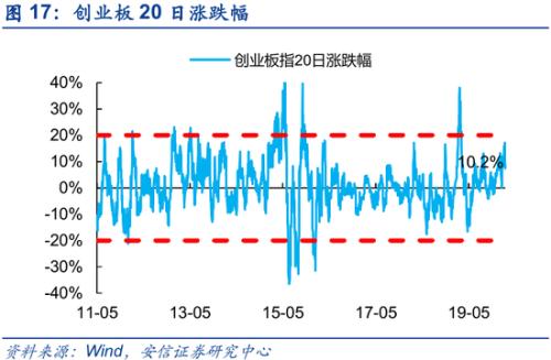 澳門金牛版與實地數(shù)據(jù)驗證策略——成長版中的風(fēng)險與機遇