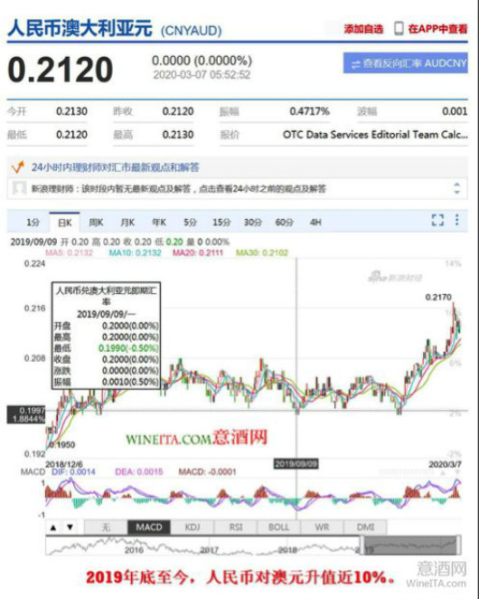 2024新澳資料免費(fèi)資料大全，實(shí)證數(shù)據(jù)解析與說明——競(jìng)賽版346.947.312.12