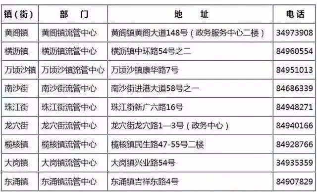 澳門六合開獎結(jié)果及今晚開獎記錄，快捷策略計劃研究與改良版策略探討