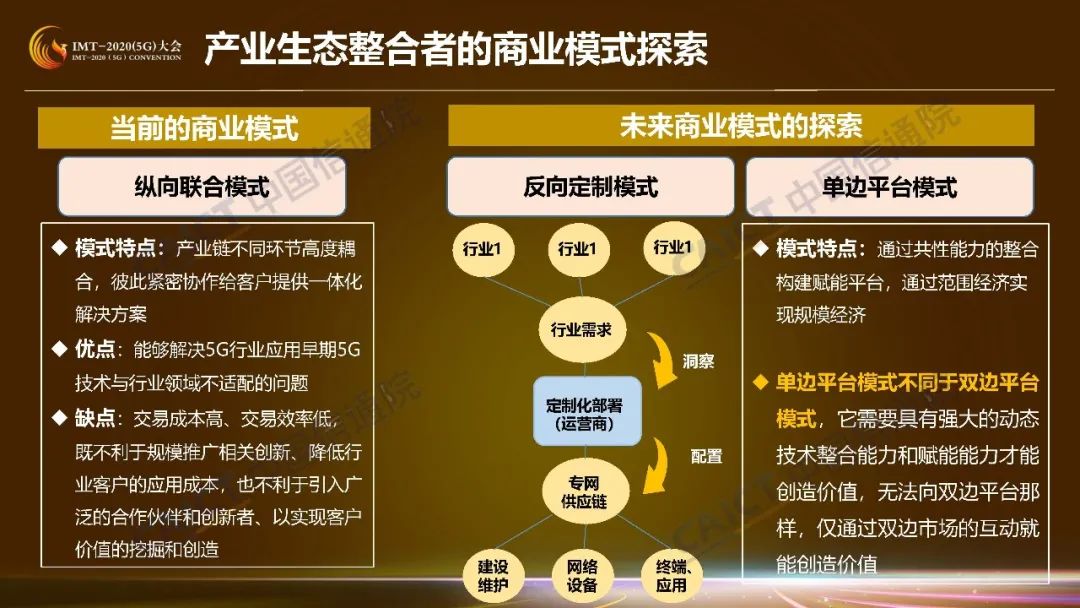 商業(yè)模式創(chuàng)新落實(shí)與未來展望，以澳門彩票行業(yè)為例