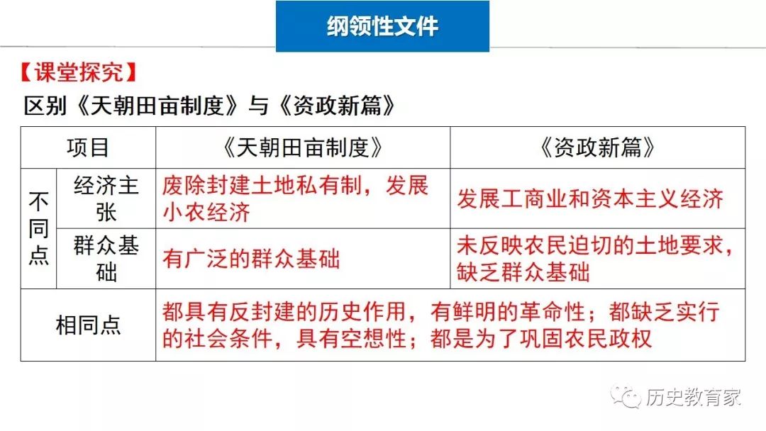 新澳門(mén)歷史開(kāi)獎(jiǎng)記錄查詢匯總與環(huán)境評(píng)估解析的落實(shí)——競(jìng)技版探索