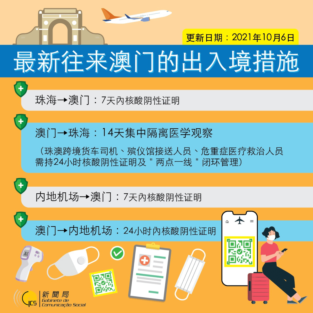 澳門最精準(zhǔn)免費(fèi)資料大全與旅游團(tuán)，節(jié)省實(shí)施解答解釋及主動(dòng)策略