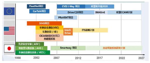 探索未來，2024年全年資料免費大全的優(yōu)勢與快速執(zhí)行方案落實