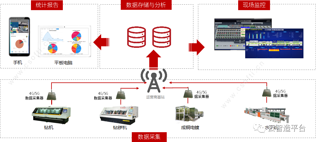 全面數(shù)據(jù)執(zhí)行方案，精準跑狗圖升級版策略與操作指南