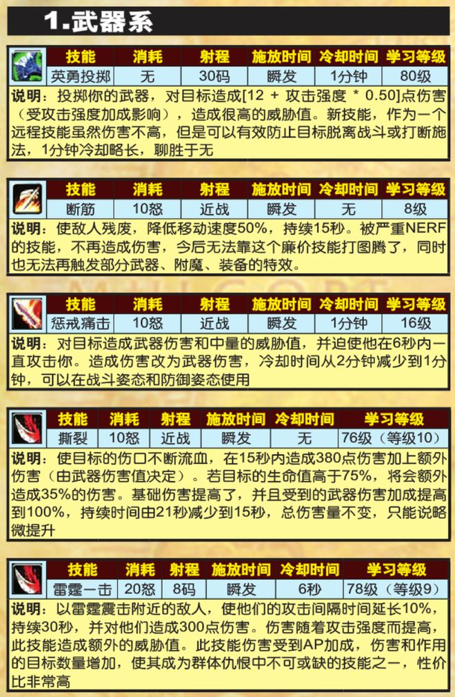 香港澳門大眾網(wǎng)官網(wǎng)進(jìn)入方式，歸納解答、解釋與落實(shí)操作指南——旅行版（版本號，557.608.29.24）