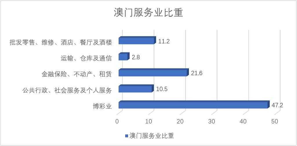澳門高級(jí)內(nèi)部VIP資料與發(fā)展?jié)摿獯鹇鋵?shí)——輕巧版中的潛在力量與挑戰(zhàn)
