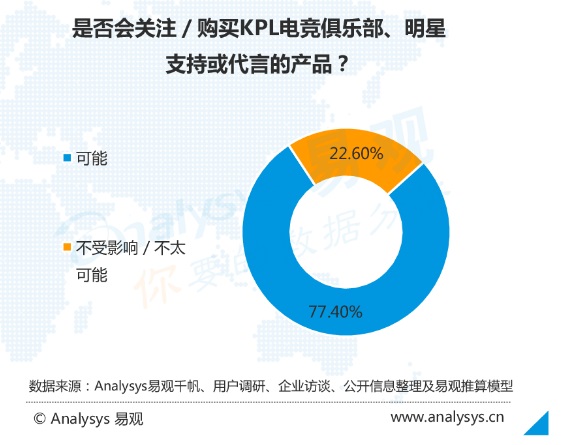 一碼一肖，用戶評(píng)價(jià)、見(jiàn)解評(píng)估解析方案與變遷探討