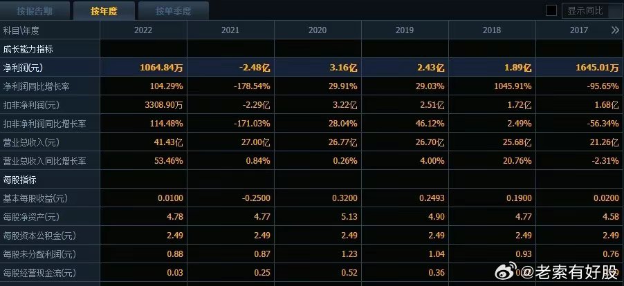 2024新奧歷史開獎(jiǎng)記錄97期深度解析，數(shù)據(jù)設(shè)計(jì)與宣傳版68.728.865.38的奧秘