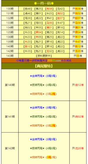 澳門三肖三碼精準(zhǔn)1OO%及其他相關(guān)話題的探討——徹底解答、解釋與落實
