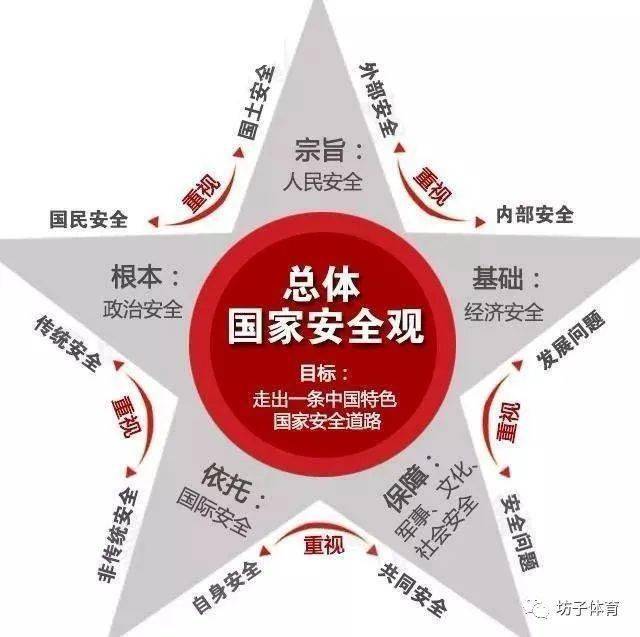 關(guān)于高價(jià)收購與整體規(guī)劃解答落實(shí)的探討
