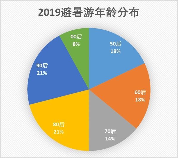 澳門彩開獎(jiǎng)結(jié)果數(shù)據(jù)導(dǎo)向解析計(jì)劃，探索與隱私保護(hù)的平衡