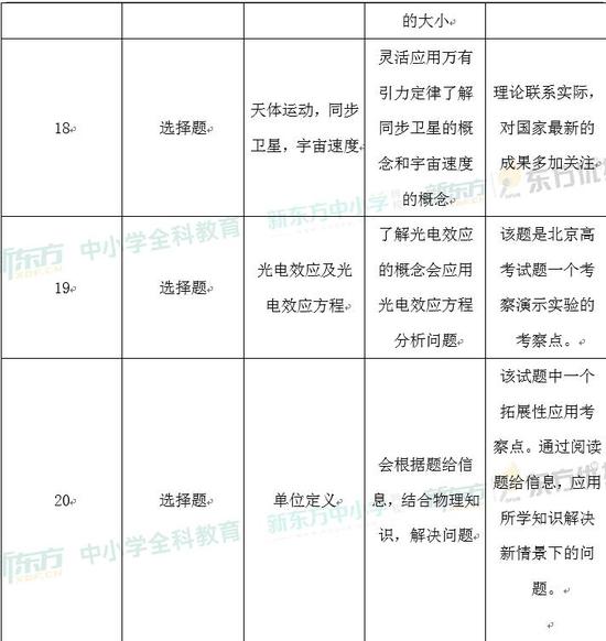 關(guān)于4949彩正版免費(fèi)資料與最新成果解析的綜合說明——注解版
