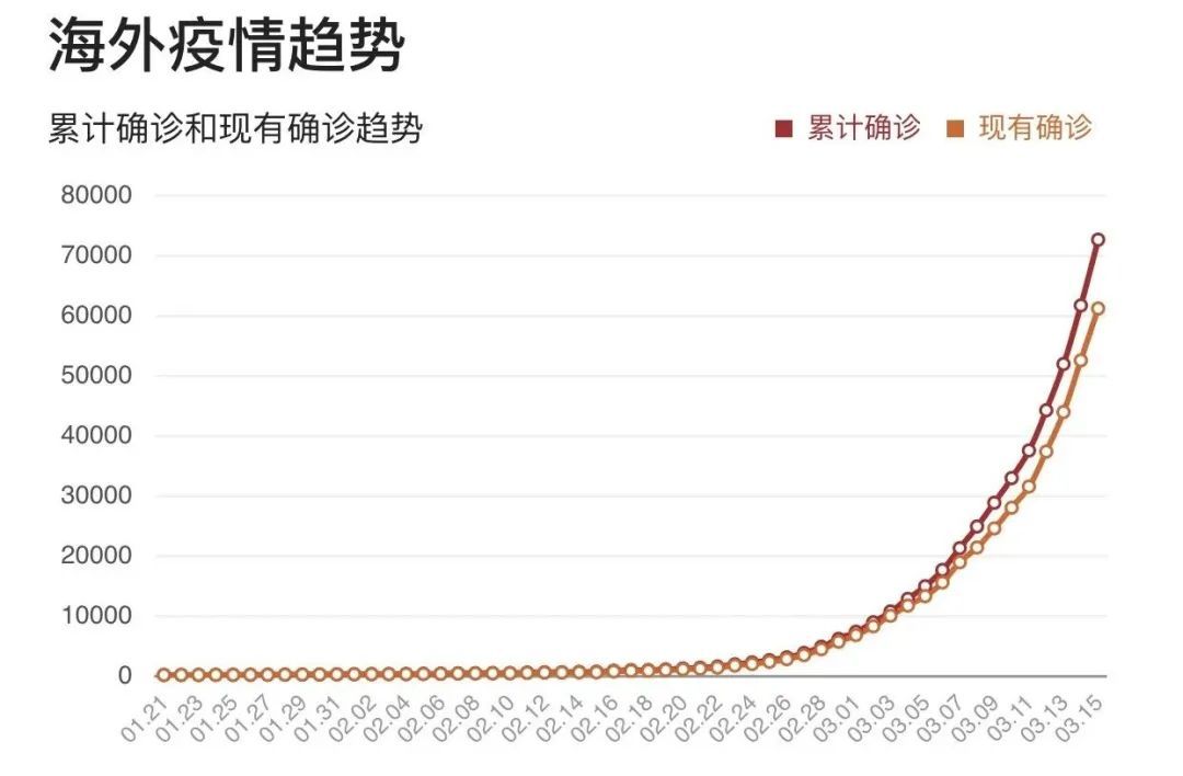 疫情最新報名，全球動態(tài)與應(yīng)對策略
